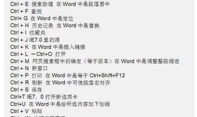 键盘打字错乱的原因是什么？如何快速解决？  第2张