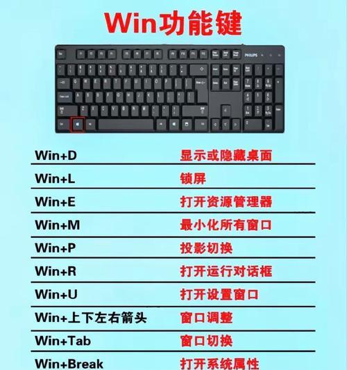 键盘打字错乱的原因是什么？如何快速解决？  第3张