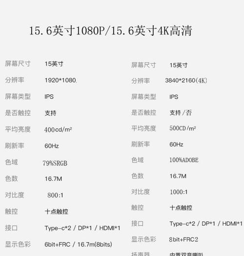 显示器拓展设置屏幕的步骤是什么？  第3张