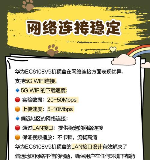 机顶盒竖屏显示设置方法？改竖屏后画面显示不全怎么办？  第1张