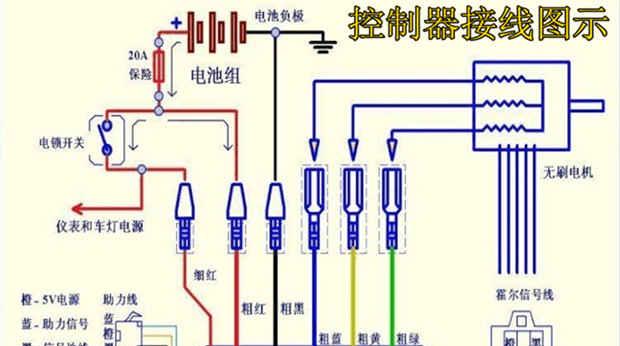 三轮车转换器拆卸步骤和注意事项是什么？  第3张