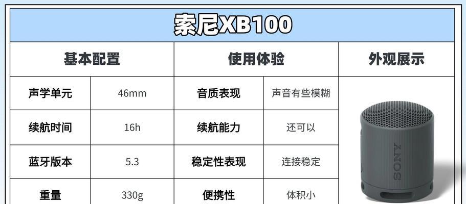 制作蓝牙音箱的详细教程在哪里？  第3张
