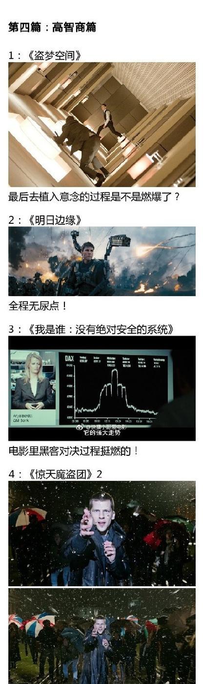 小哥小智能手机的使用方法是什么？有哪些特色功能？  第2张