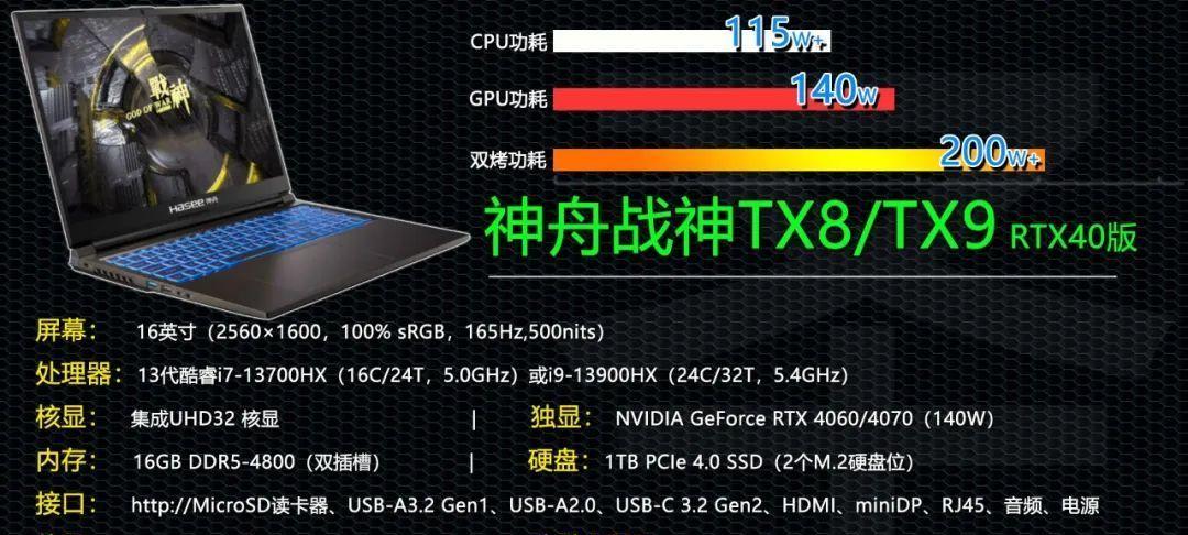 神舟tx8r7笔记本性能如何？用户对它的评价有哪些？  第1张