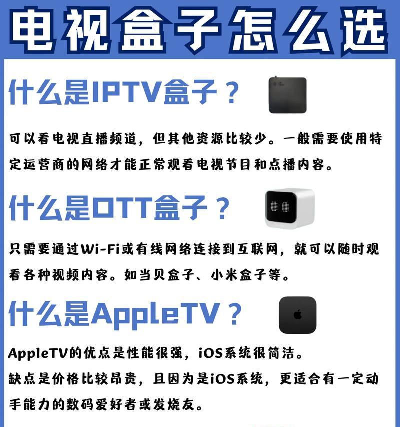 电视盒子有哪些推荐？如何选择适合自己的电视盒子？  第1张