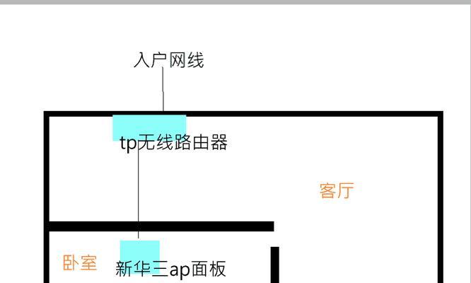 红米无线路由器设置为交换机的方法是什么？  第3张