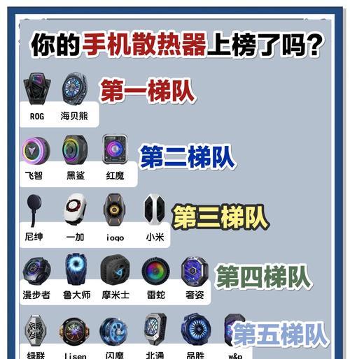 手机音孔散热器怎么用？使用方法和效果如何？  第3张