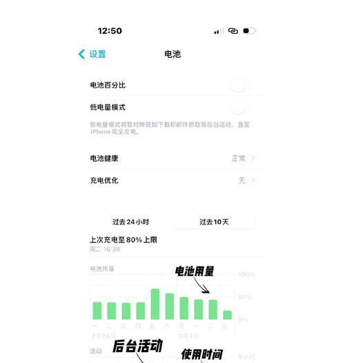 电池电量显示限制原因是什么？  第1张