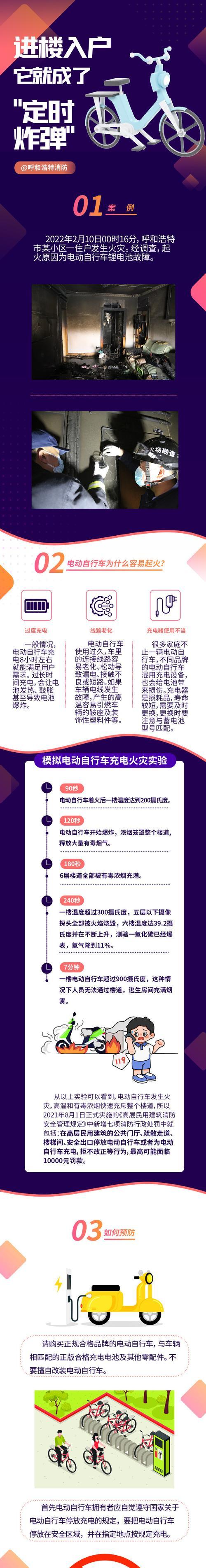 电瓶车入户报警怎么解除？解除报警的正确步骤是什么？  第1张