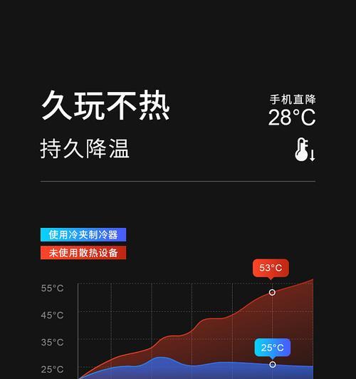 拆散热器神器使用方法是什么？  第2张