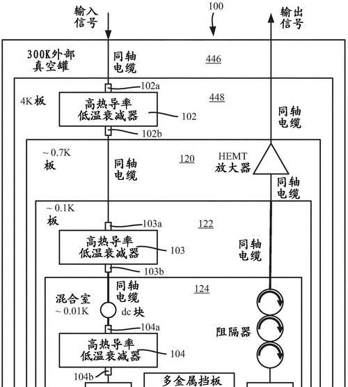 汽车衰减率如何计算？  第1张