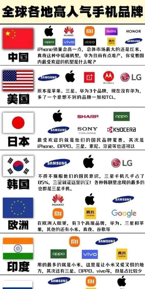 小米电视安装看盘软件的步骤是什么？  第1张
