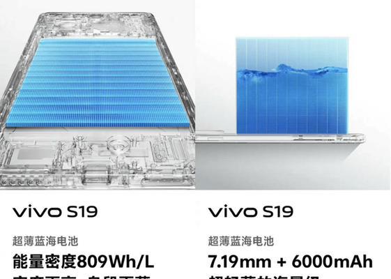 vivo手表开发流程是怎样的？开发中可能遇到哪些挑战？  第2张