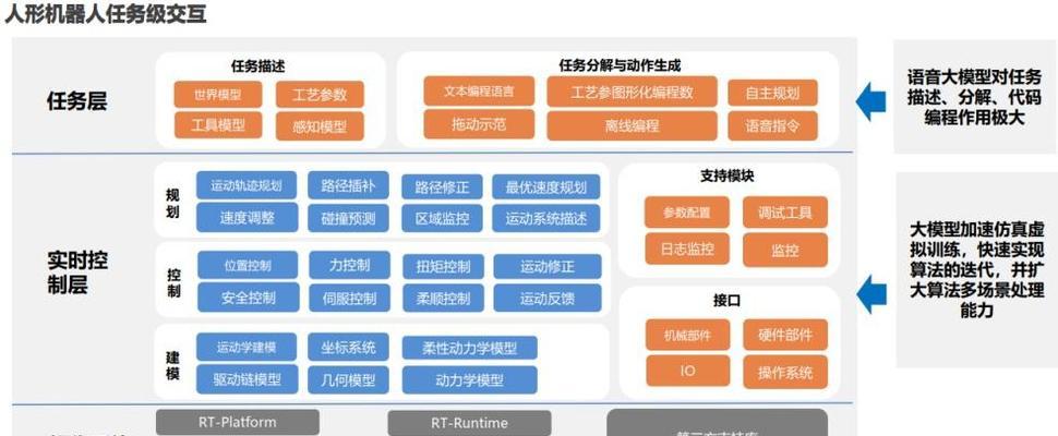 浙江省人形机器人企业名录查询方法？  第1张