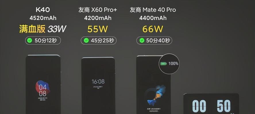 快充复古数据线的正确使用方法是什么？  第2张