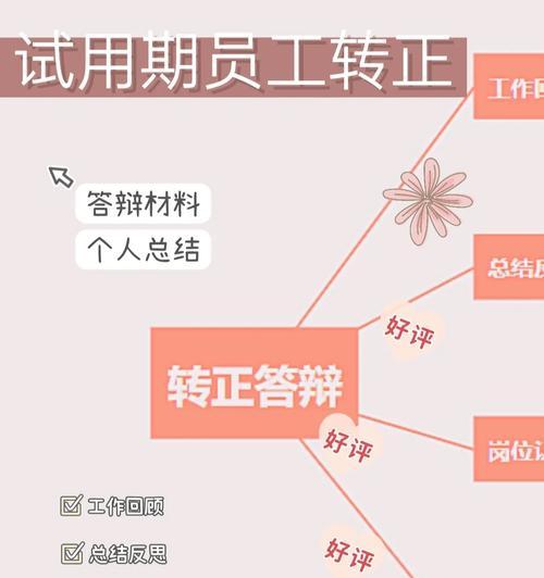 如何入网试用手机软件？试用流程是怎样的？  第1张