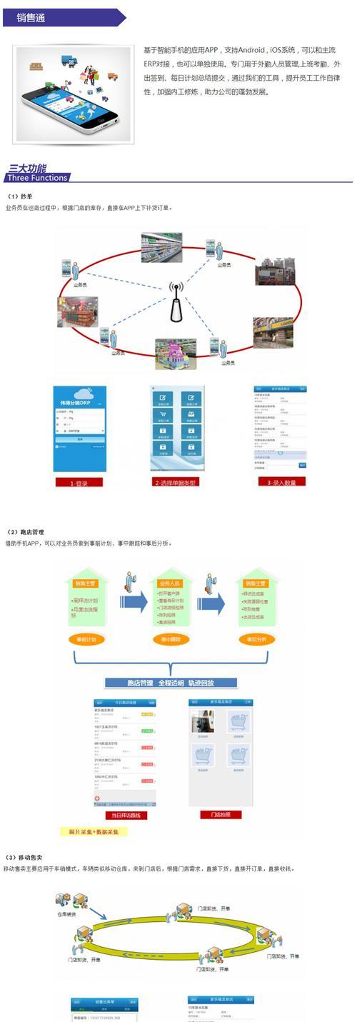 如何入网试用手机软件？试用流程是怎样的？  第3张