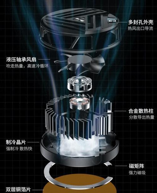 五菱宏光散热器散热不良如何处理？散热器维护和修理的方法有哪些？  第3张