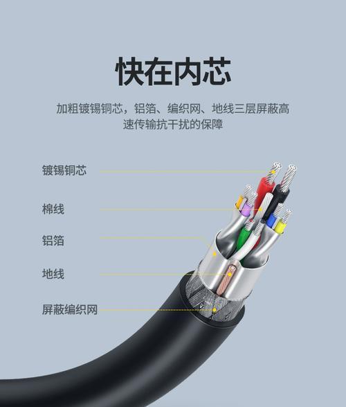如何选择合适的双头数据线？  第3张