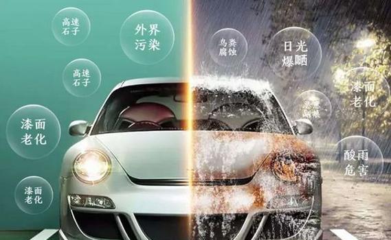 汽车涂漆有哪些潜在坏处？如何避免这些问题？  第2张