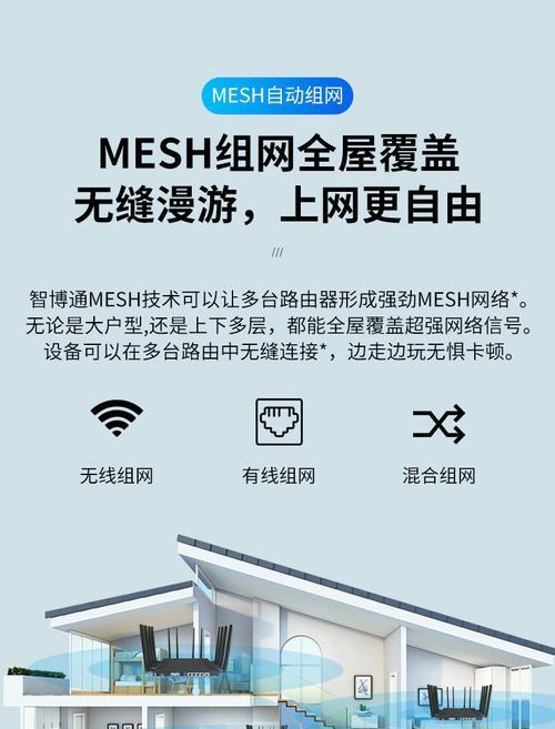 智能组网路由器怎么用？设置步骤和技巧是什么？  第3张