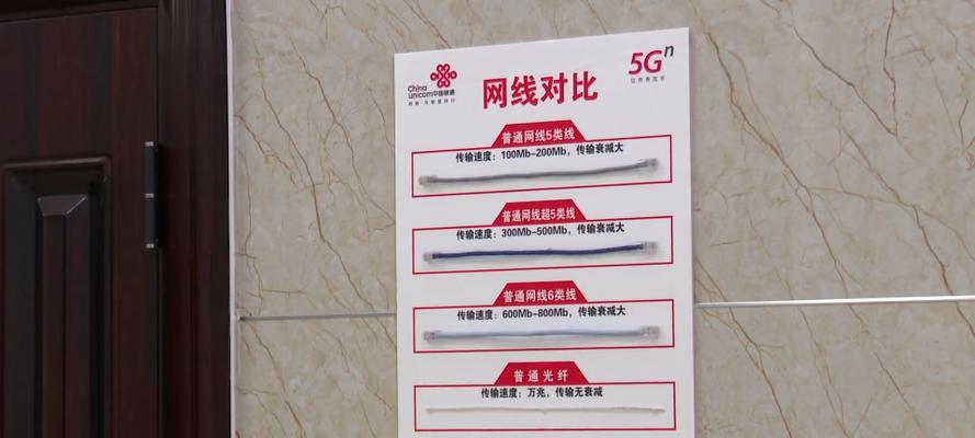 联通光线转换器的使用方法是什么？  第1张