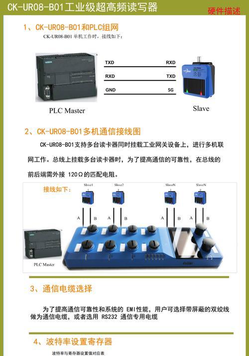 超高频读卡器制作步骤有哪些？  第2张