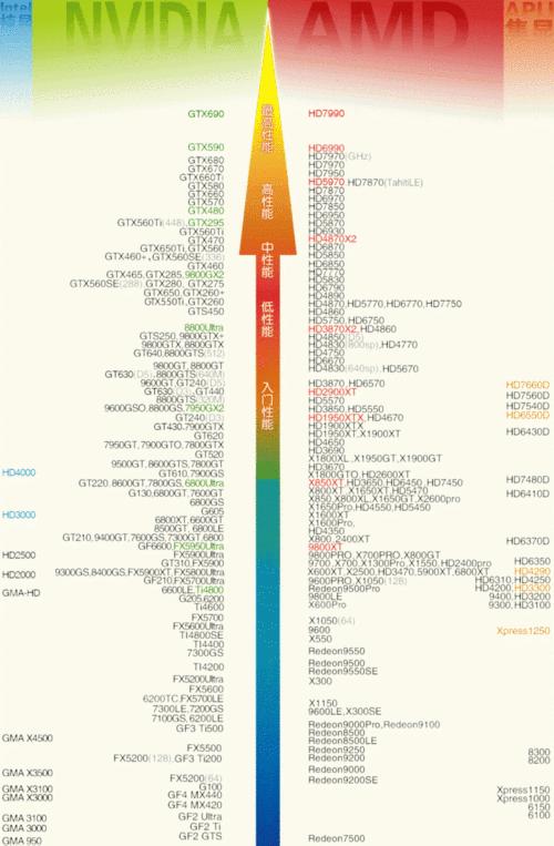 未侦测到CPU密钥的解决方法是什么？如何确保CPU密钥被正确识别？  第2张
