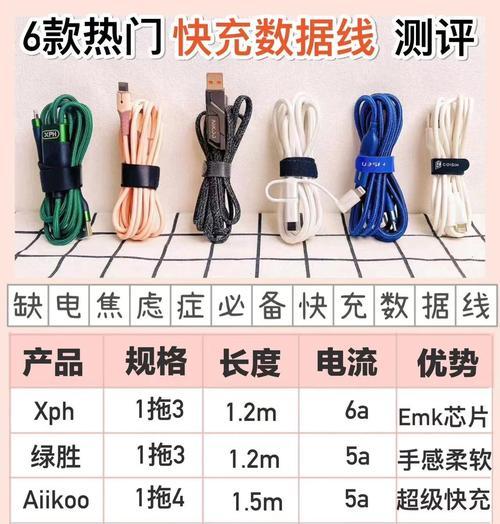数据线捆扎卡使用方法是什么？如何快速整理数据线？  第1张