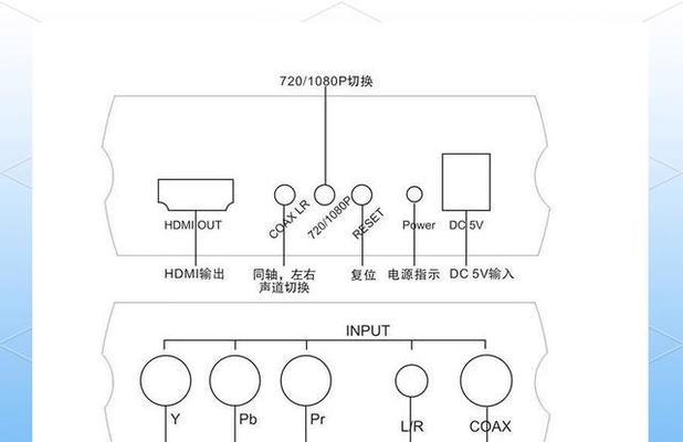 摄像头接转换器的使用方法是什么？使用中有哪些常见问题？  第1张
