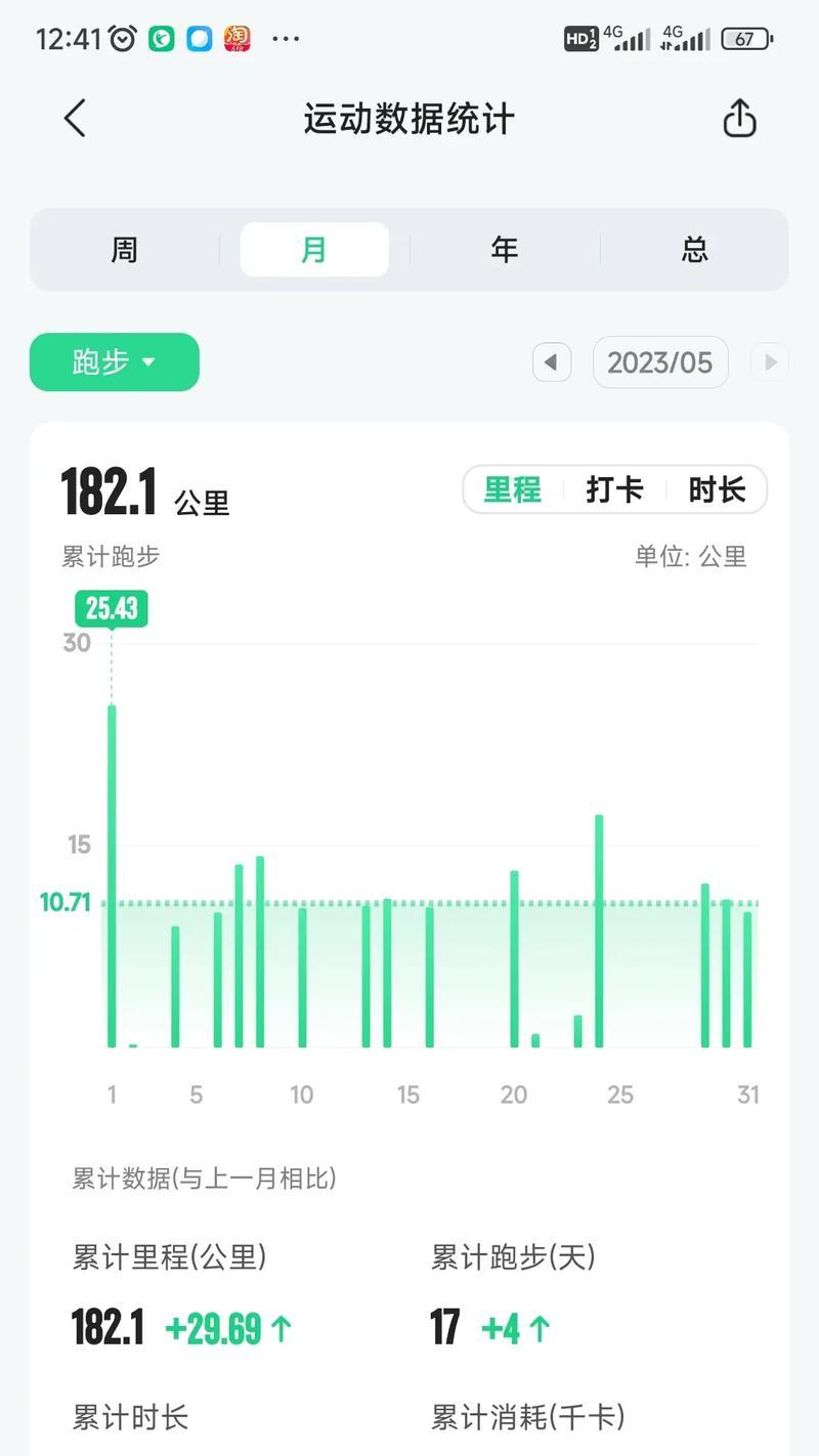 跑步时不用苹果手机听歌的方法是什么？  第1张