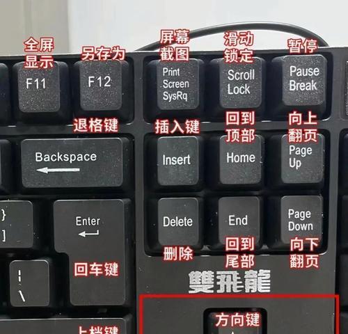 CRDI技术在电脑显示屏中的应用是什么？如何选择合适的显示屏？  第1张