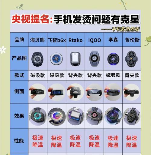平板散热器选择时应注意哪些要点？  第2张