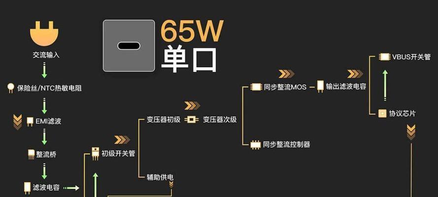 联想三针适配器怎么用？使用方法是什么？  第2张