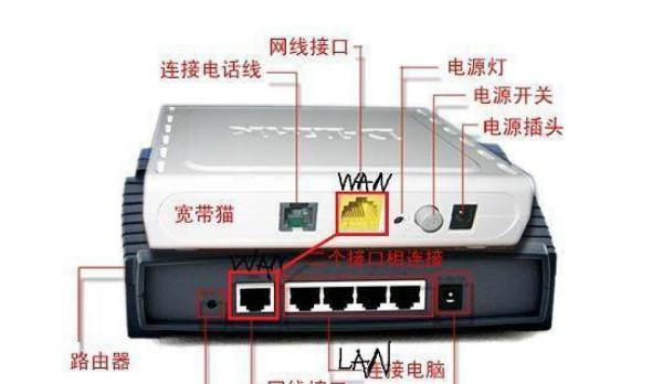 暗装盒内路由器安装步骤是什么？需要注意什么？  第1张