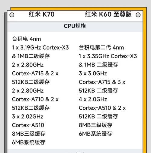 红米k70屏幕上方名字设置步骤？  第3张