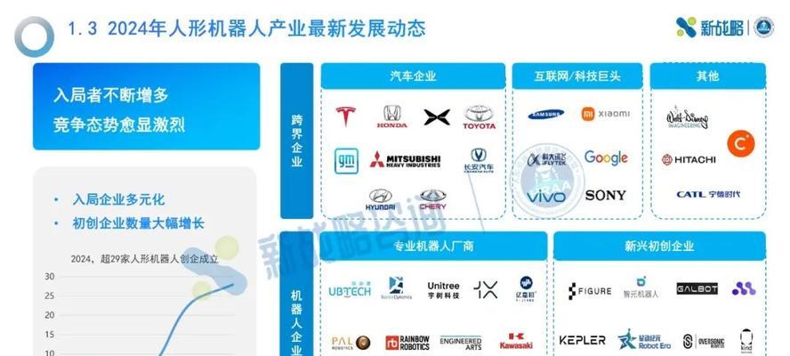 机器人识别场景包括哪些？如何优化识别效果？  第1张