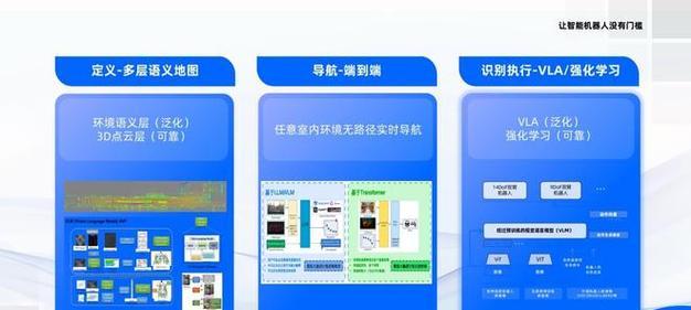机器人识别场景包括哪些？如何优化识别效果？  第2张