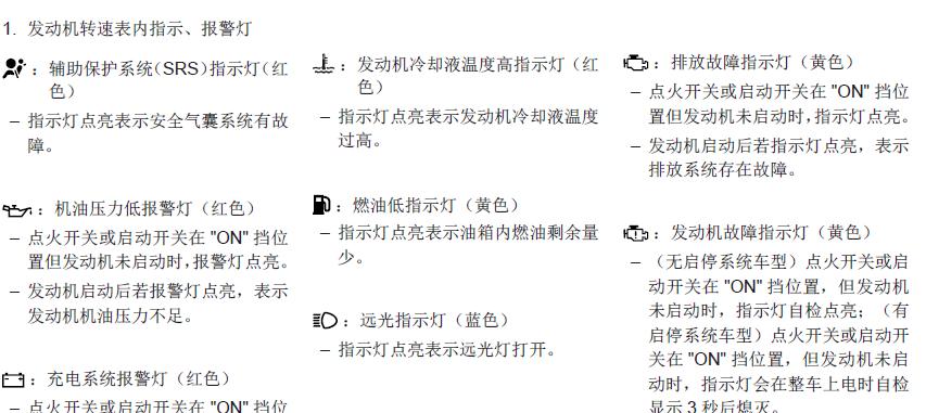 广汽传祺GS4仪表电池不满的原因是什么？  第3张
