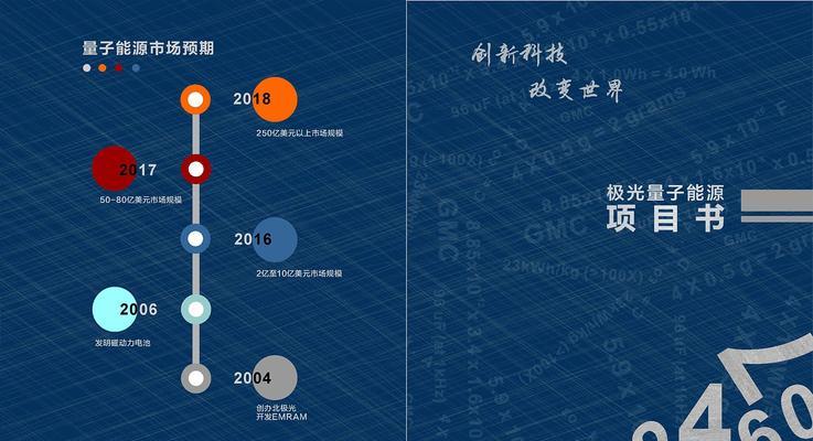 量子电池机器人的种类有哪些？各自的特性是什么？  第1张