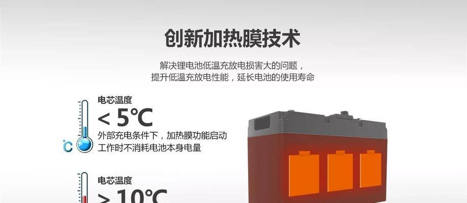 欧洲为何难以制造锂电池？  第1张