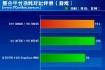 游戏中CPU功耗过高怎么优化？  第1张