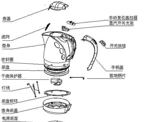 车载烧电源水壶损坏原因是什么？  第3张
