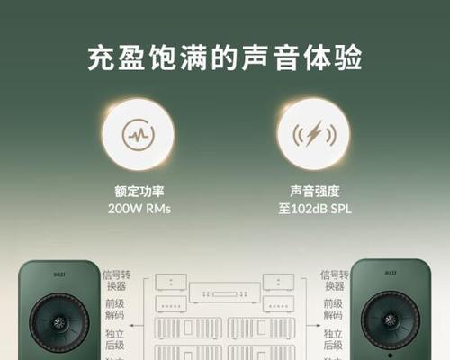 一体机音响音质如何？选择高品质音响的标准是什么？  第3张
