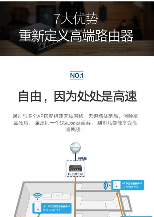 普联路由器登录认证的步骤是什么？  第1张