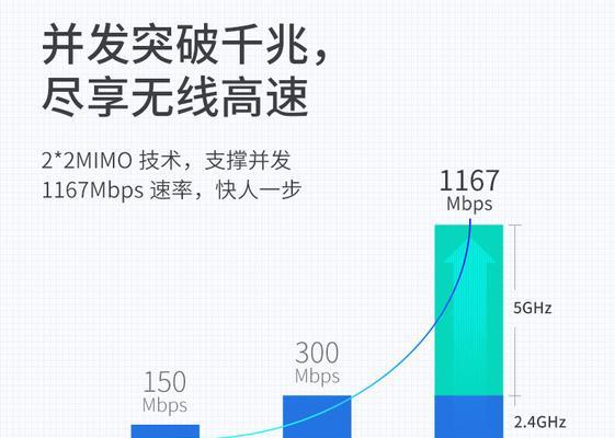 普联路由器登录认证的步骤是什么？  第2张