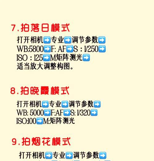 产品拍照时路由器设置有何技巧？  第1张