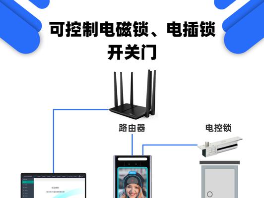 人脸机上网设置方法是什么？连接路由器的步骤复杂吗？  第2张