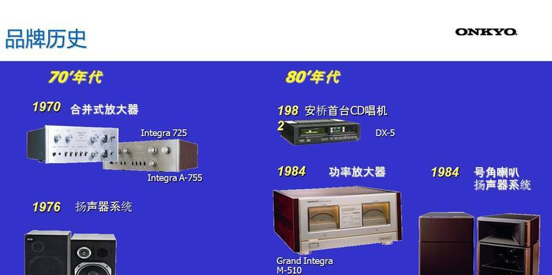 安桥组合音响套装怎么样？如何评价其音质表现？  第2张