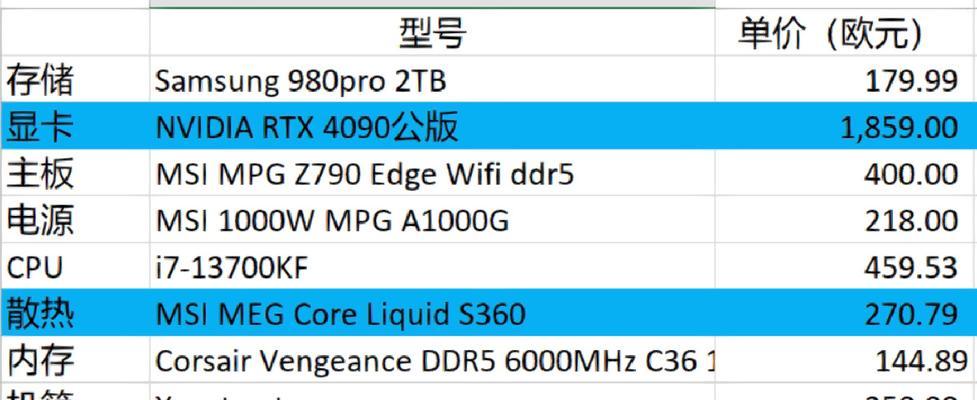 106显卡搭配哪款CPU性能最佳？选择时应注意什么？  第1张